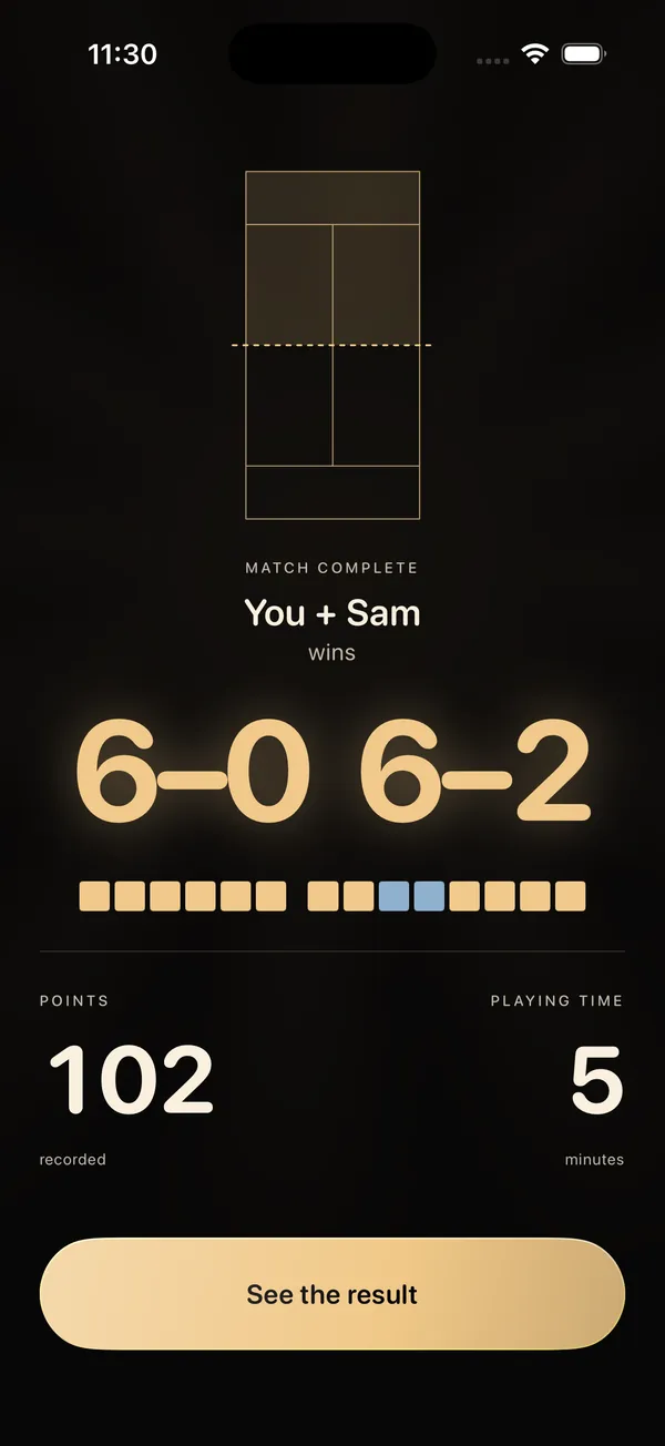 The PadelArc match complete screen. You + Sam win 6–0 6–2, with 102 points recorded in 5 minutes.
